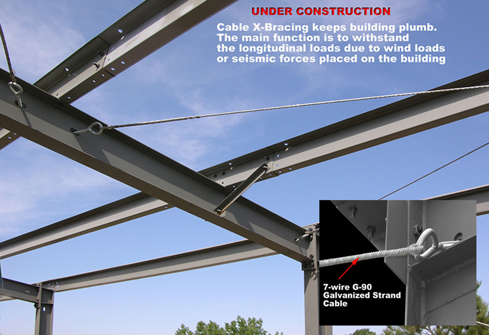 x-bracing